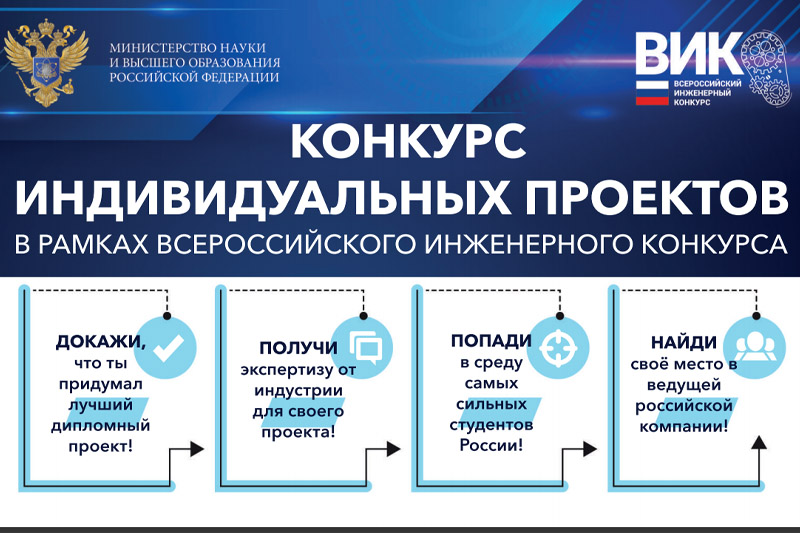 Конкурс индивидуальных проектов в рамках VI Всероссийского инженерного конкурса